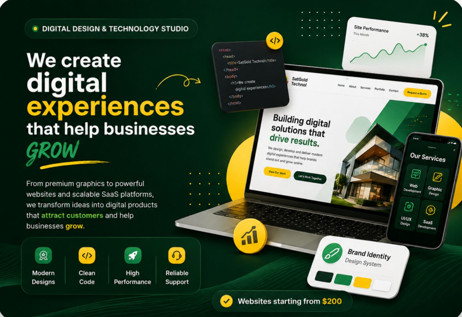 We create digital experiences that help businesses grow — websites starting from $200.